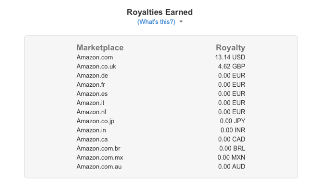 Screen Shot 2016-05-04 at 15.31.05